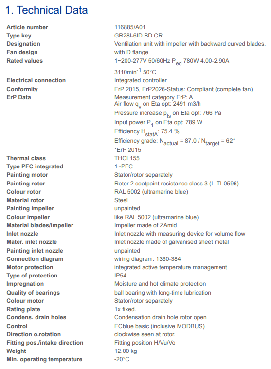 Ziehl-Abegg GR28I-6ID.BD.CR (116885/A01)