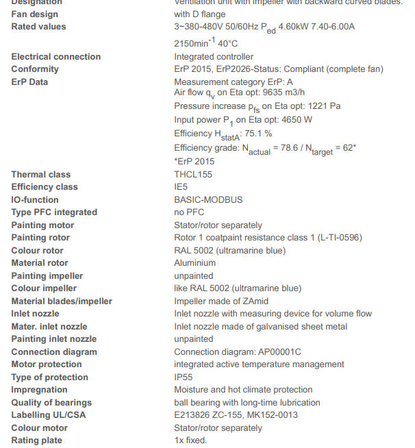 Ziehl-Abegg GR50I-ZID.GL.CR (116905/A01) - Image 2